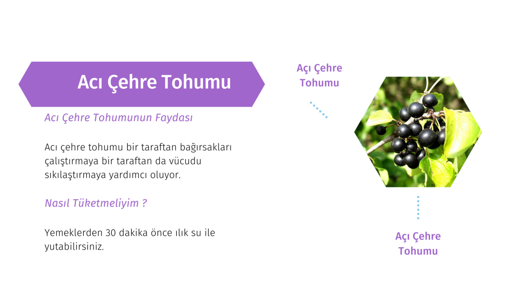 acı çehre tohumu ne işe yarar